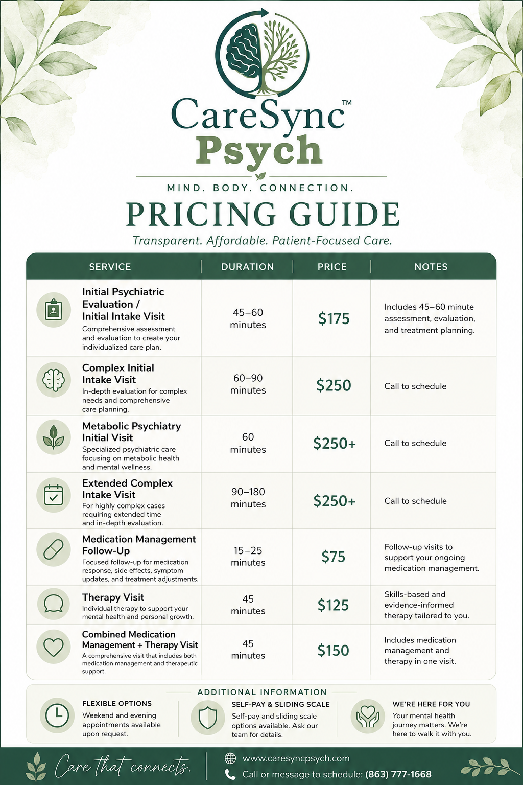 CareSync Psych-Affordable Psychiatry CareSync Psych affordable psychiatry in Lakeland, FL Telehealth available in FL, IA, WA self-pay psychiatry